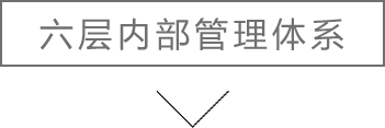 四合茗苑中式施工栏目提供四合院施工现场、家装施工现场、会所施工现场，以及大量施工现场图片供大家欣赏与参考。中式施工，我们最专业。
